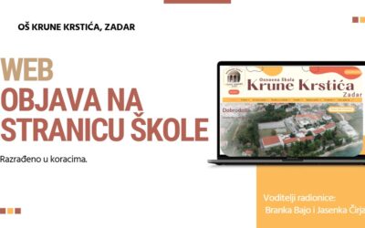 Zaštićeno: Samostalno objavljivanje članka