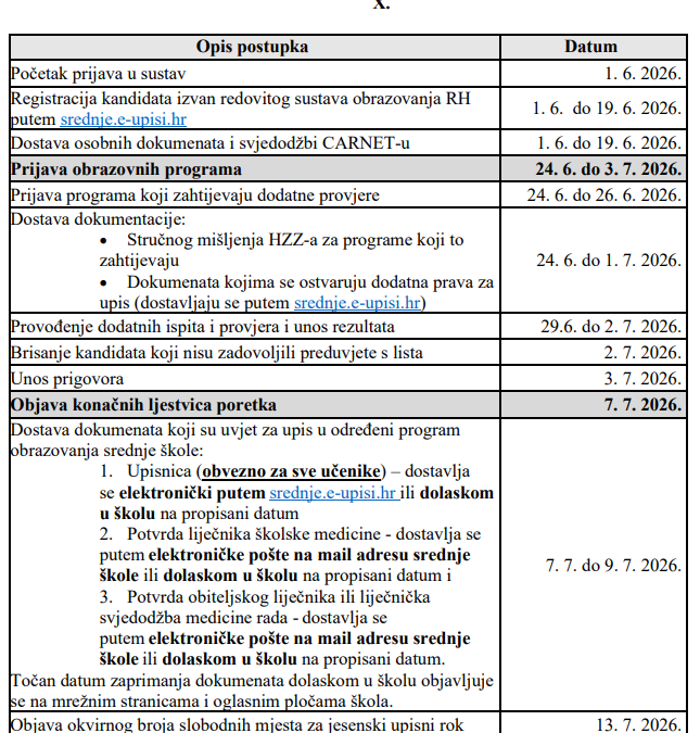 Redoviti rokovi upisa